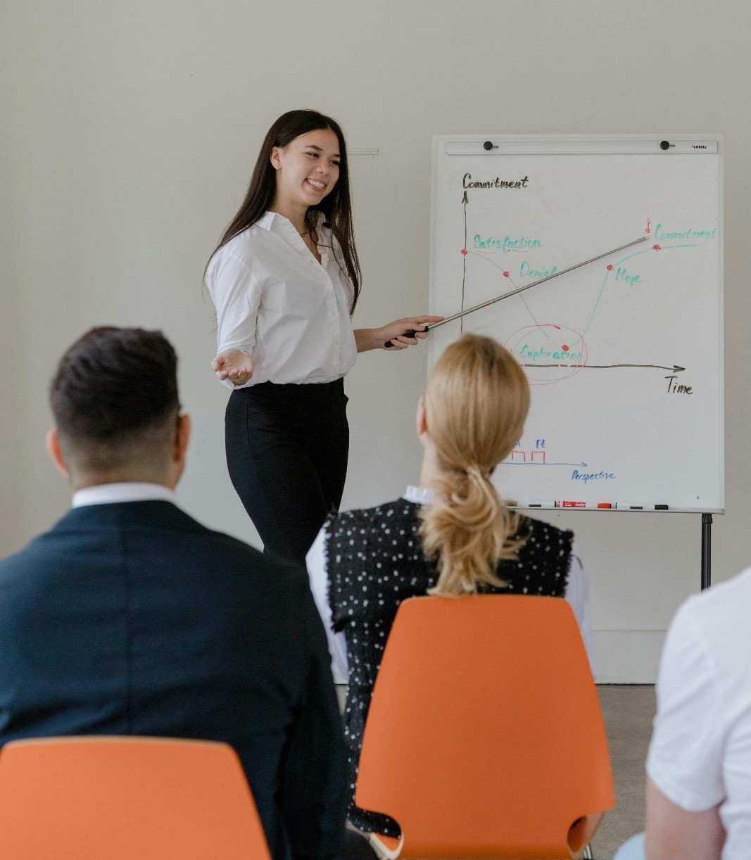 Career Counseling Approach